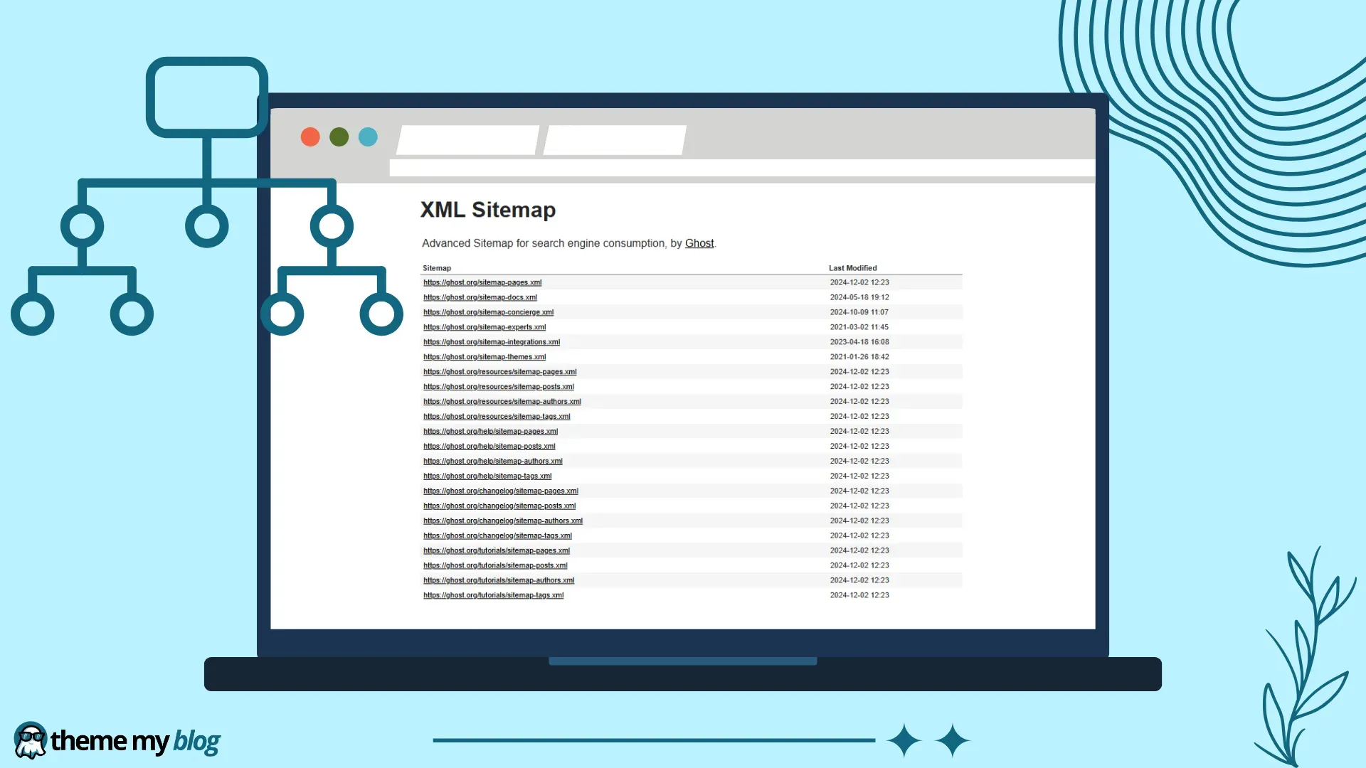 Automatic XML Sitemaps in Ghost